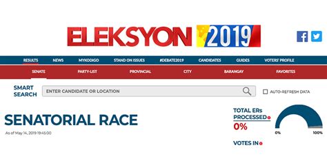 Eleksyon 2019: Live election results available at GMA  .